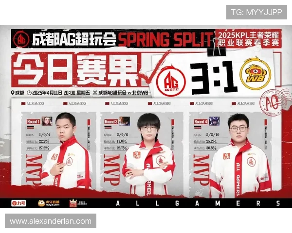 ag超玩会的明星选手介绍：他们的成长故事与职业生涯亮点